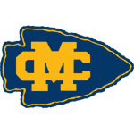 mississippi-choctaws