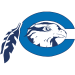 chowan-hawks